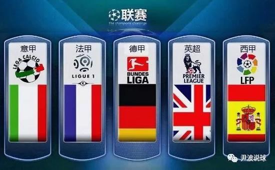 团队磨合逐
